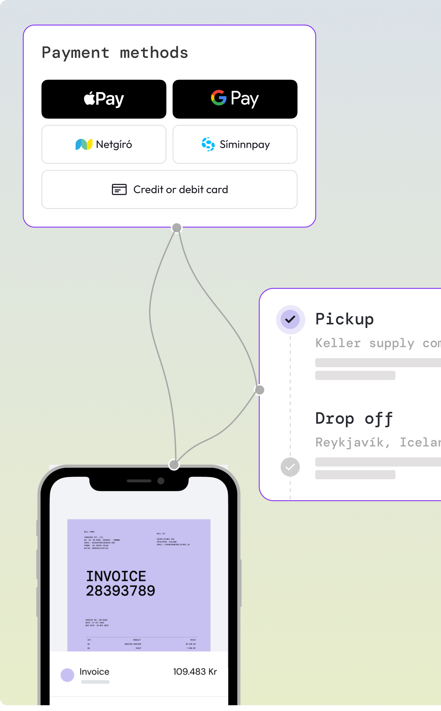 Tegra lausnir sem sýna greiðslumáta, sendingarflutning og rafræna reikningagerð